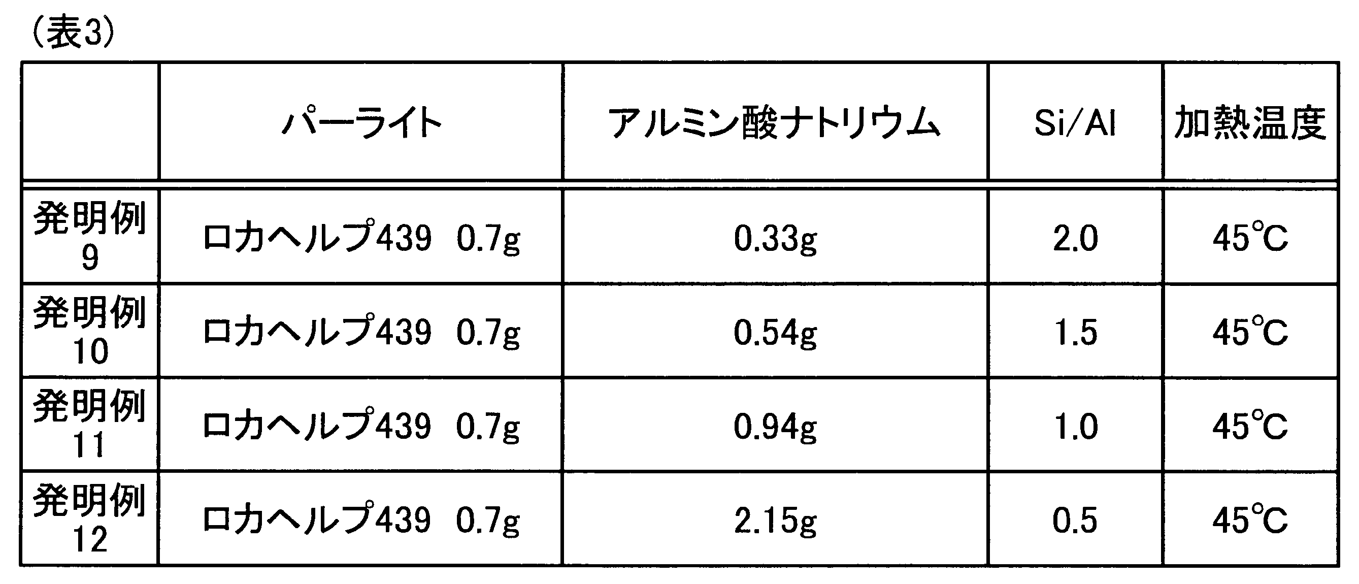 Figure JPOXMLDOC01-appb-T000003