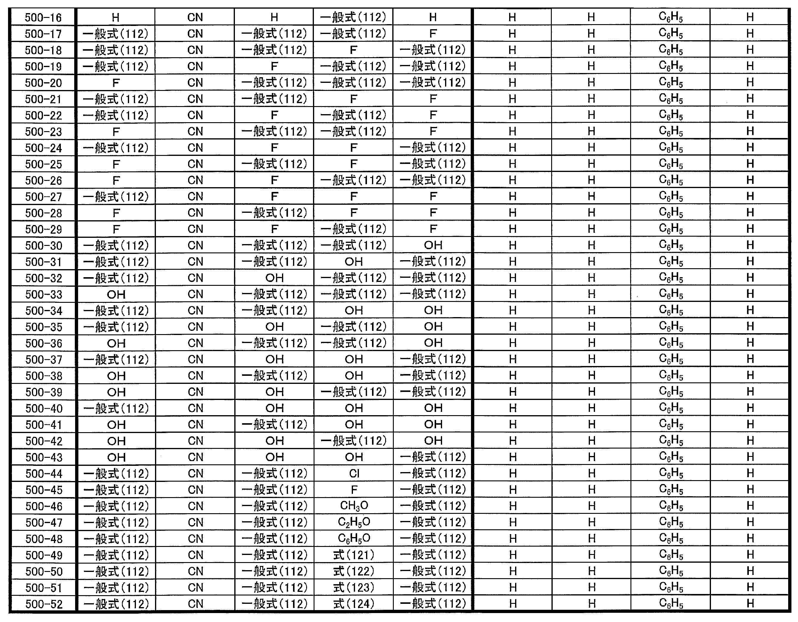 Figure JPOXMLDOC01-appb-T000033