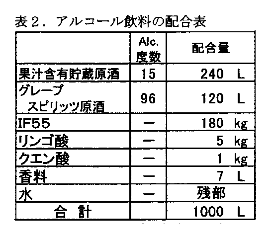 Figure JPOXMLDOC01-appb-T000002