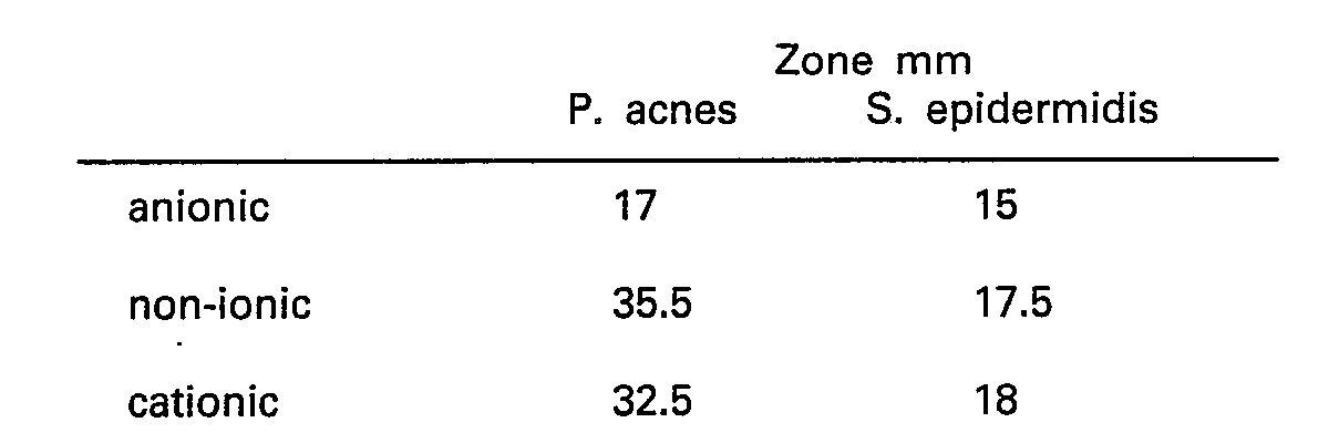 Figure imgb0011