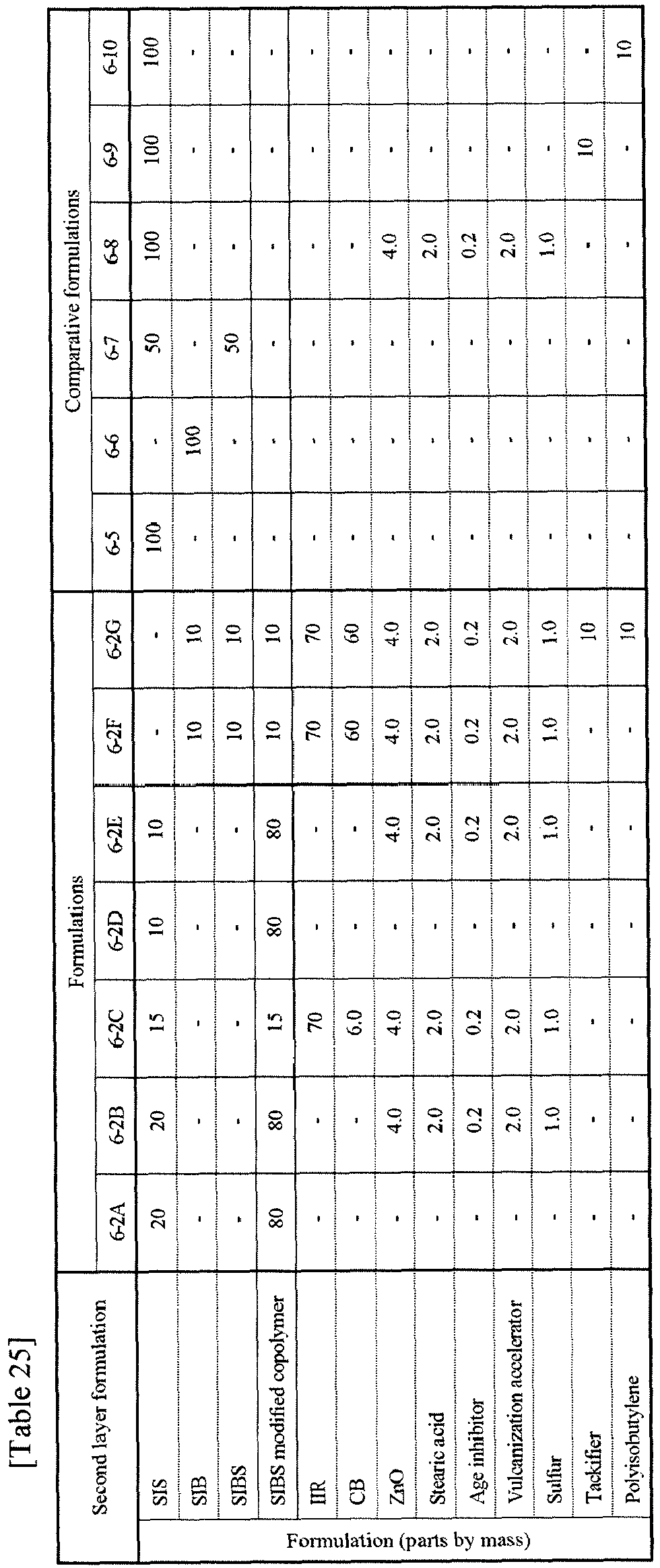 Figure imgb0036