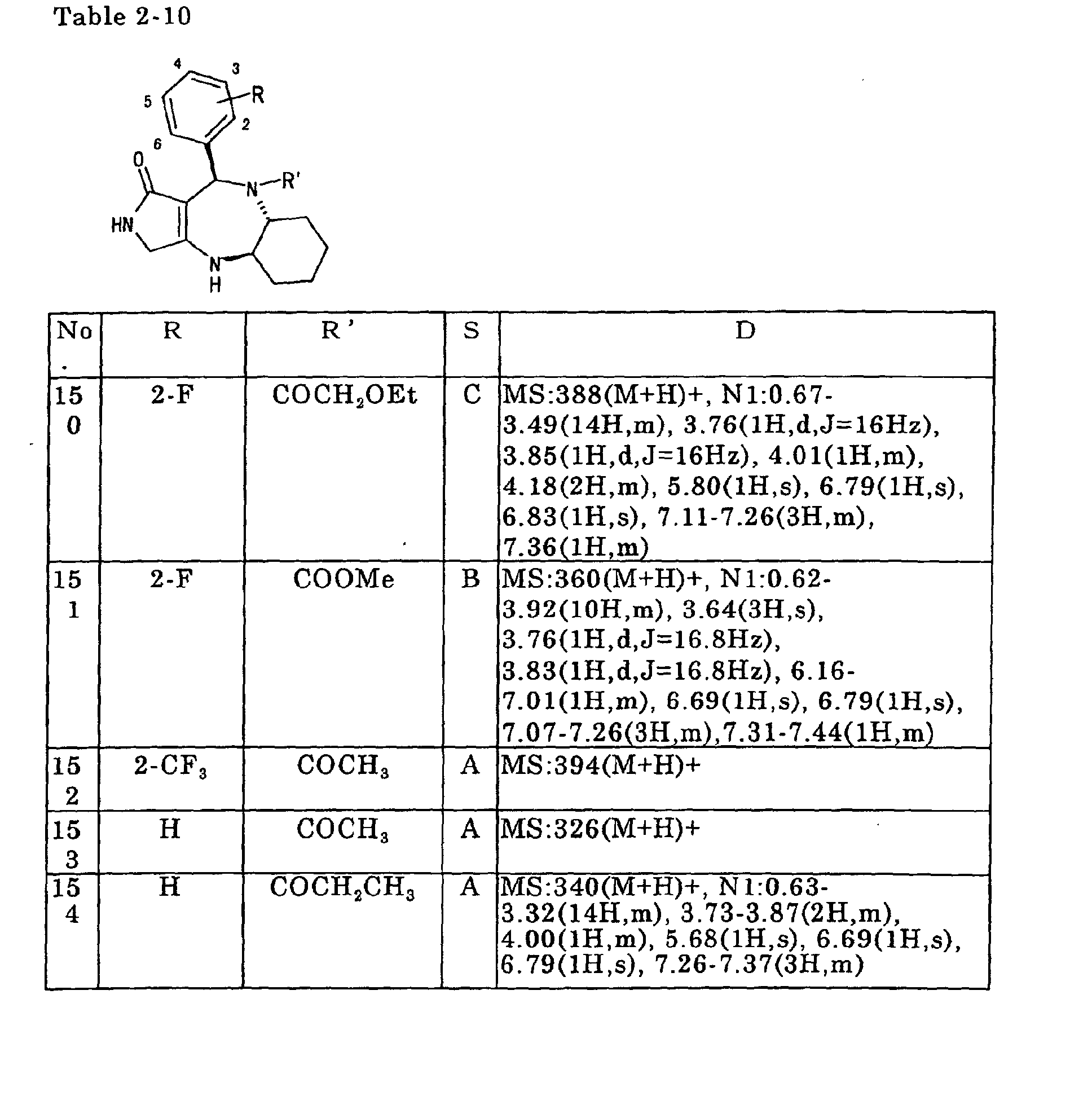 Figure 00740002