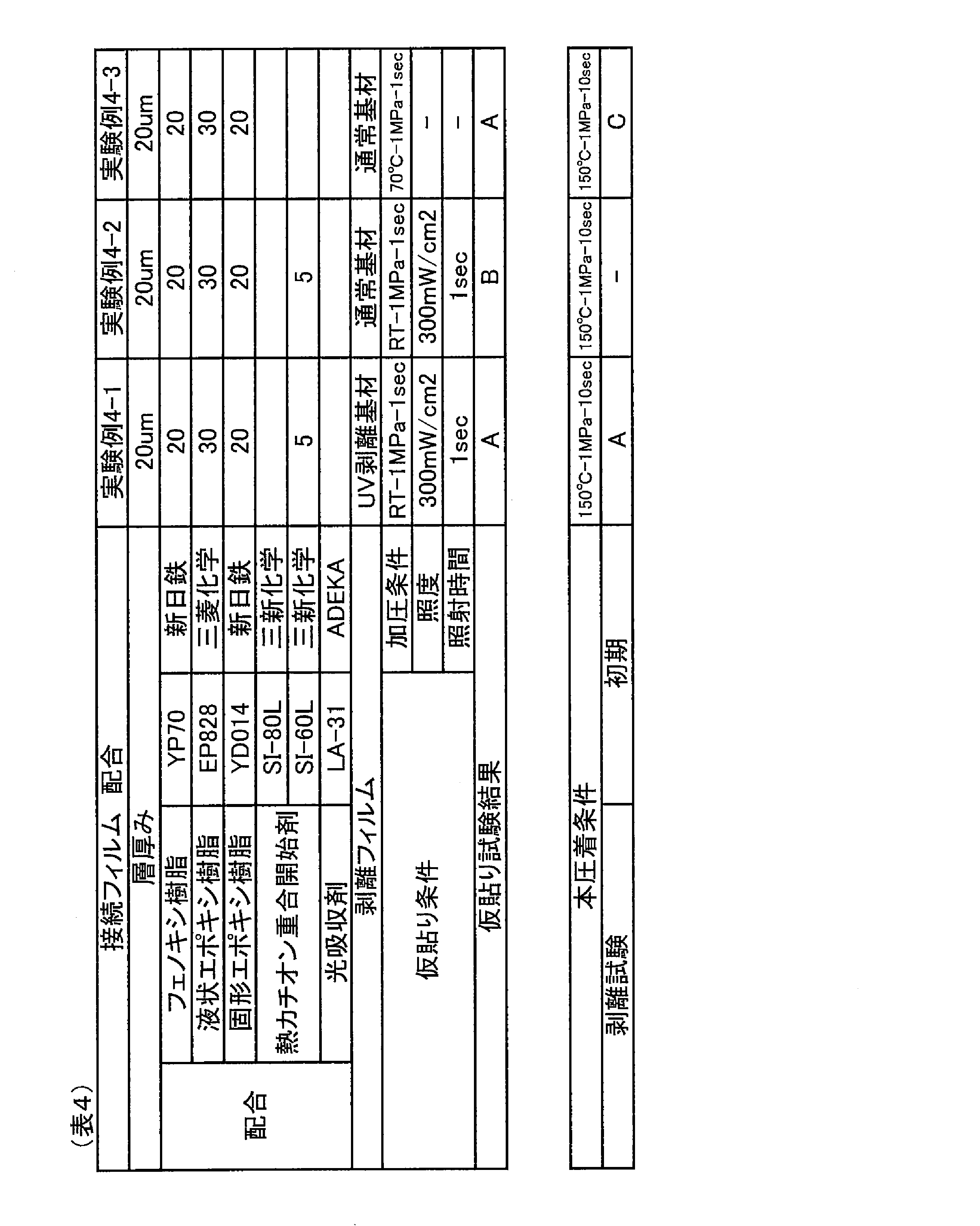 Figure JPOXMLDOC01-appb-T000004