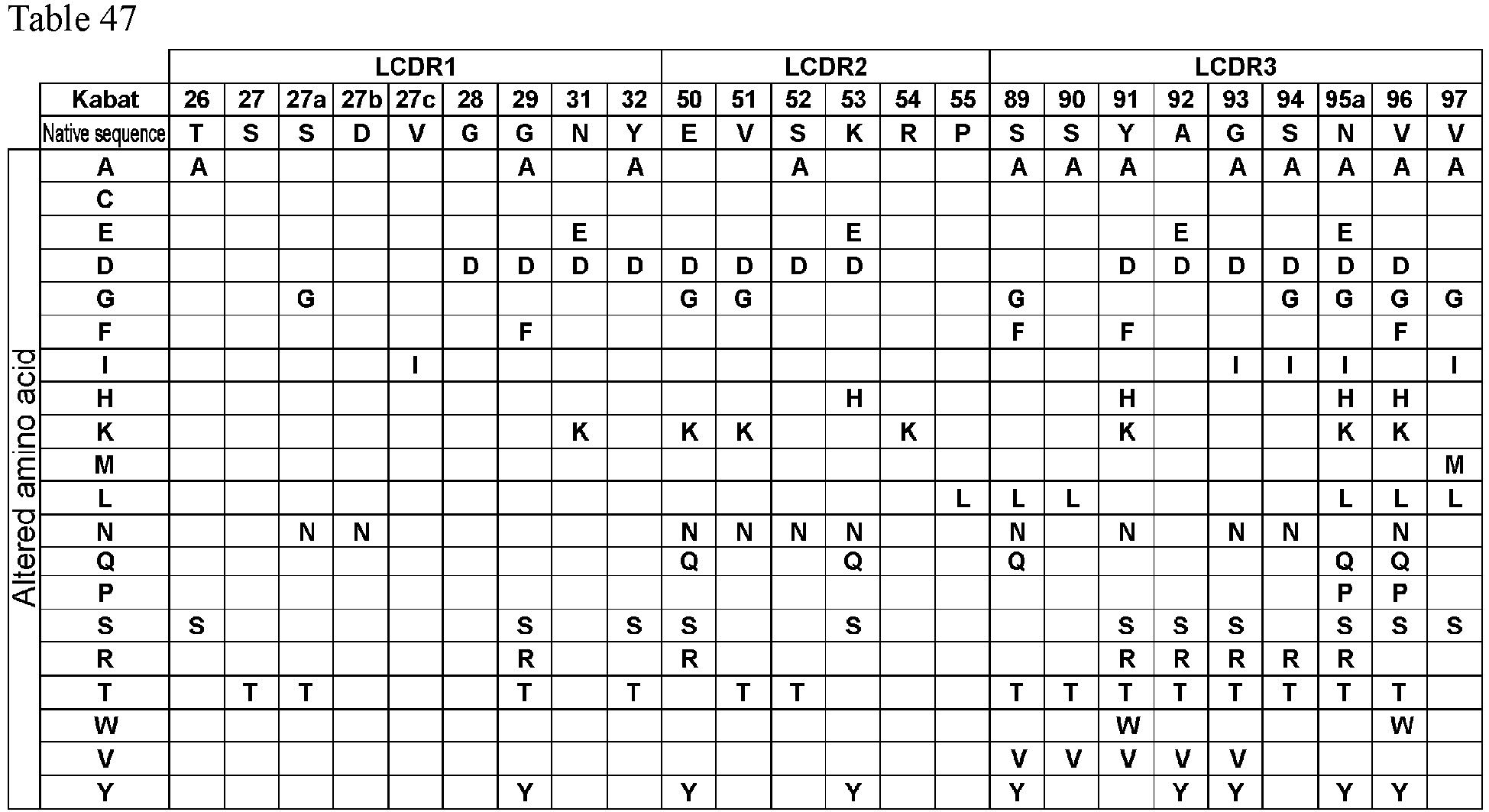 Figure imgb0065
