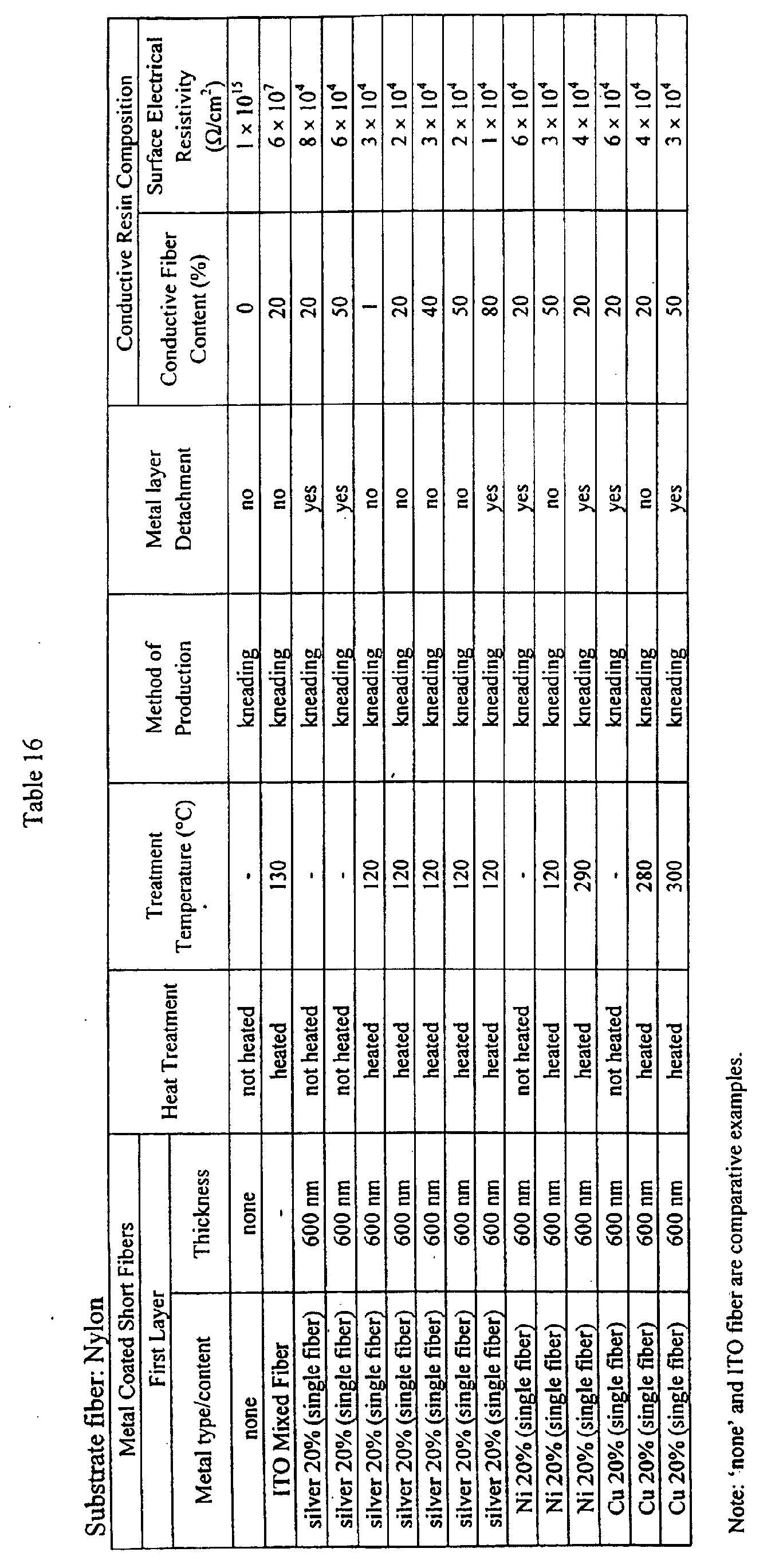 Figure 00820001