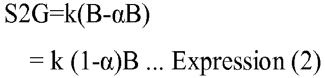 Figure imgb0002