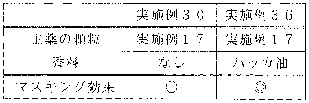 Figure imgf000032_0001