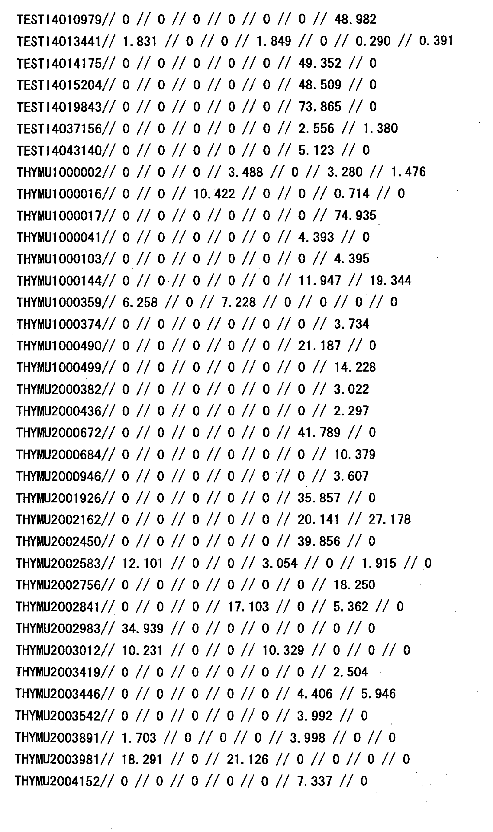 Figure 18260001