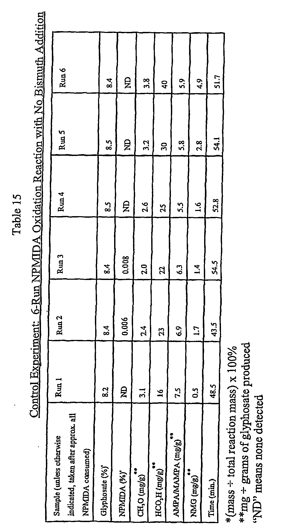 Figure imgb0010