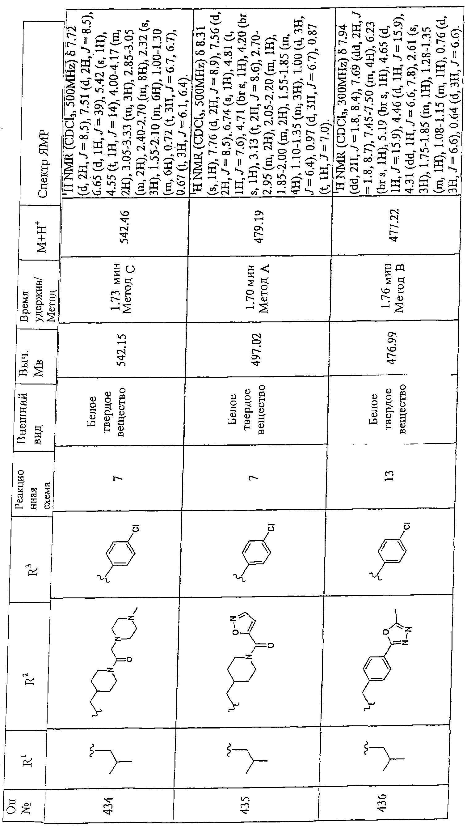 Figure 00000226