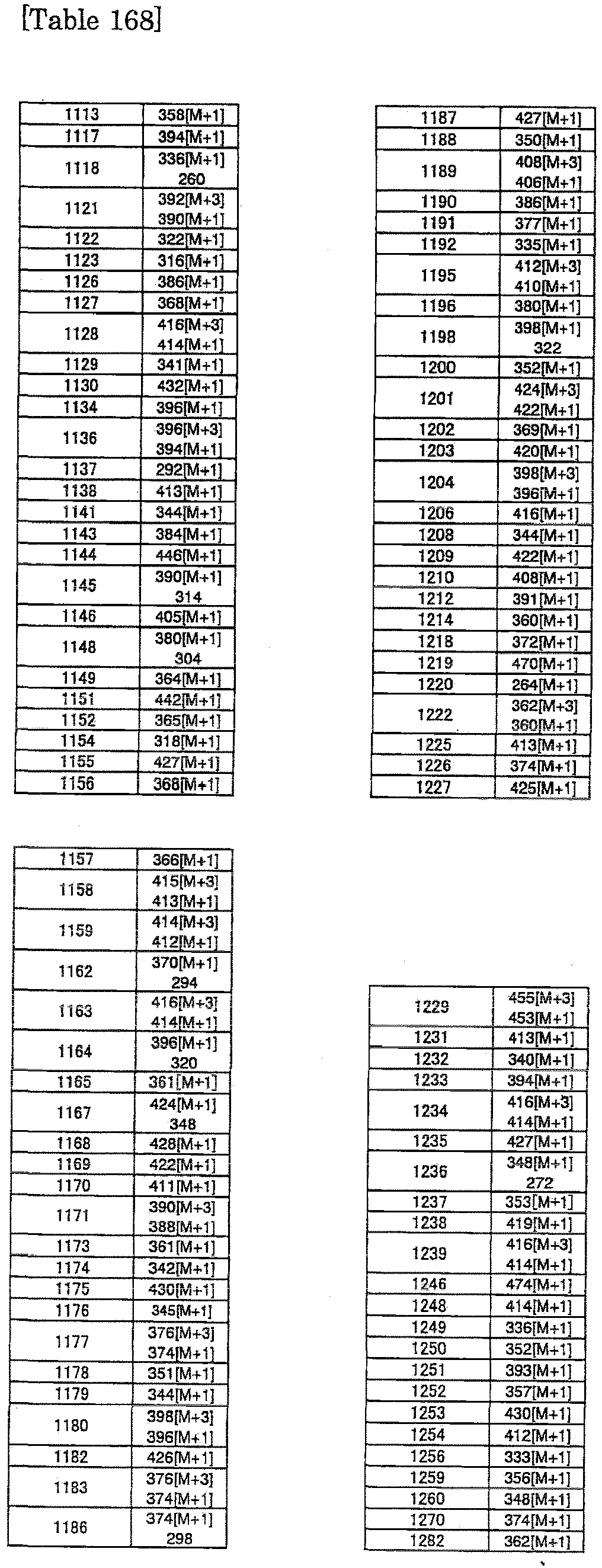 Figure imgb0225