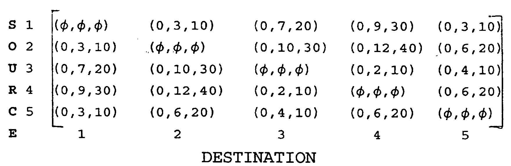 Figure 00190002