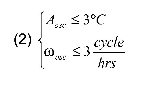 Figure imgb0002