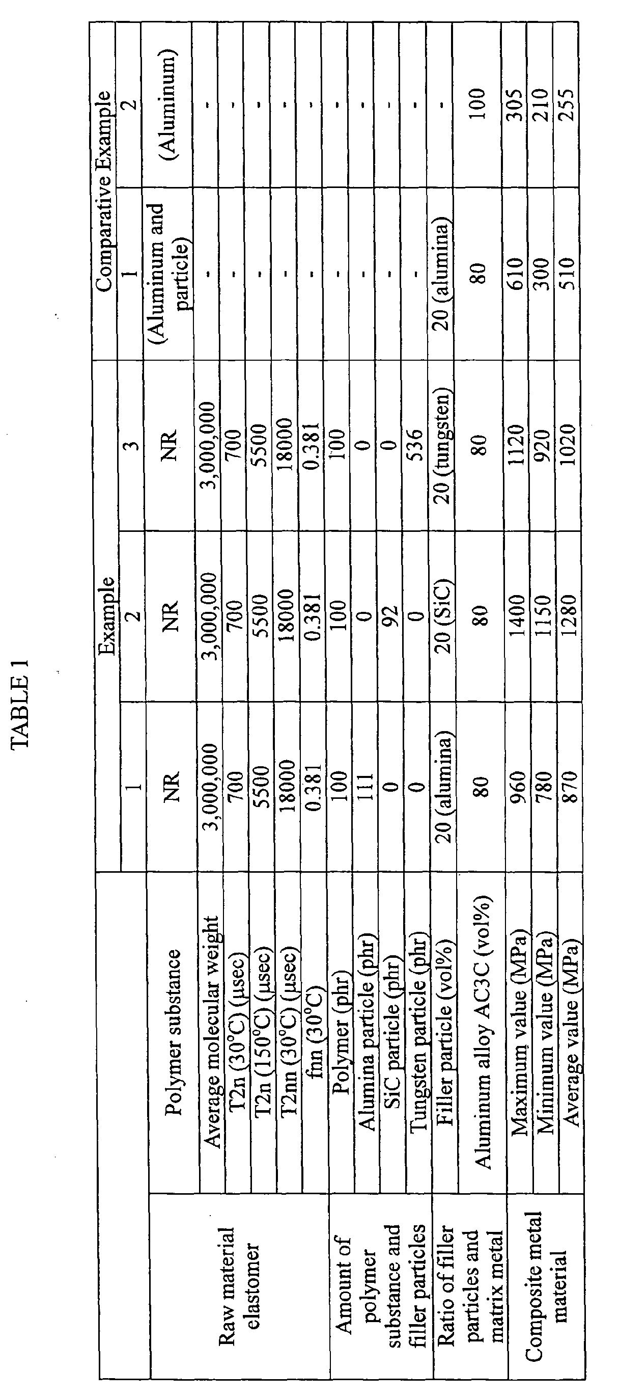 Figure 00170001