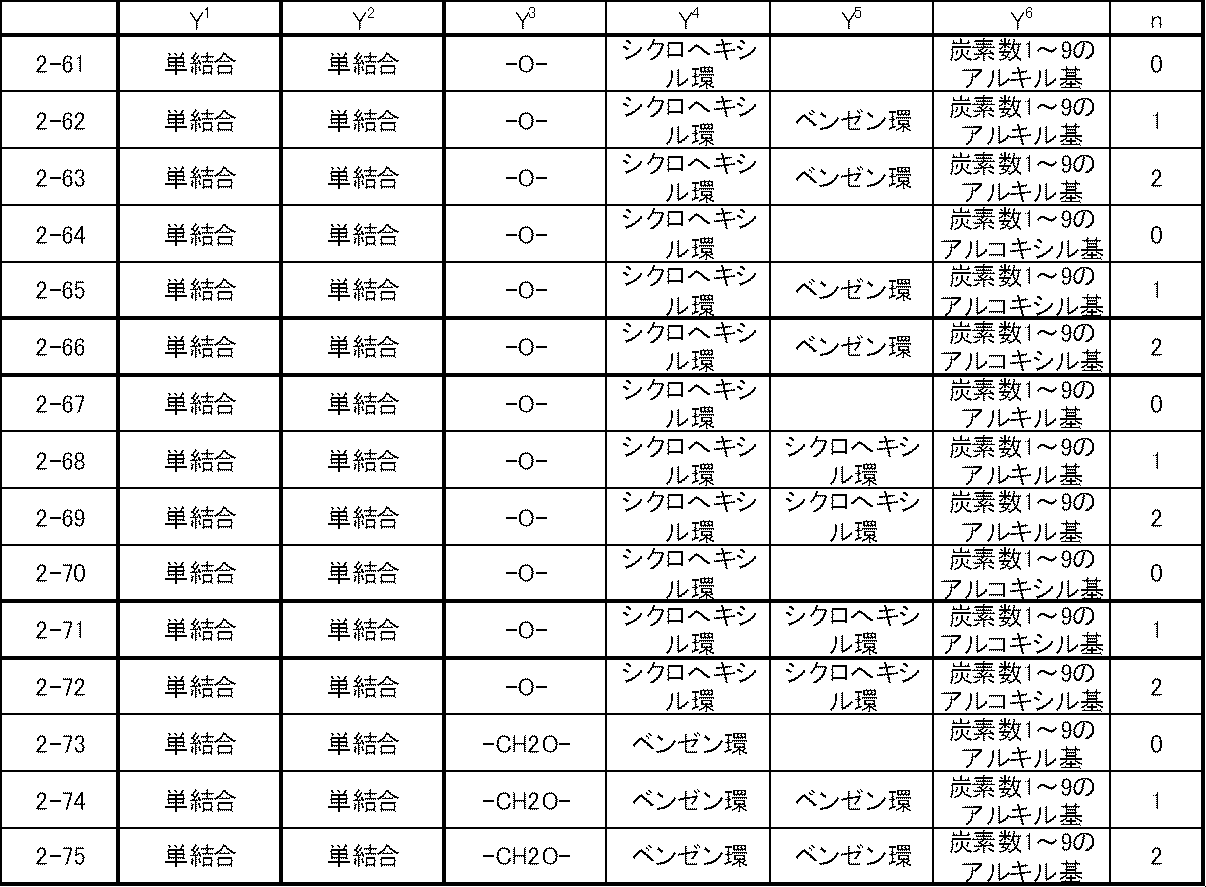 Figure JPOXMLDOC01-appb-T000008