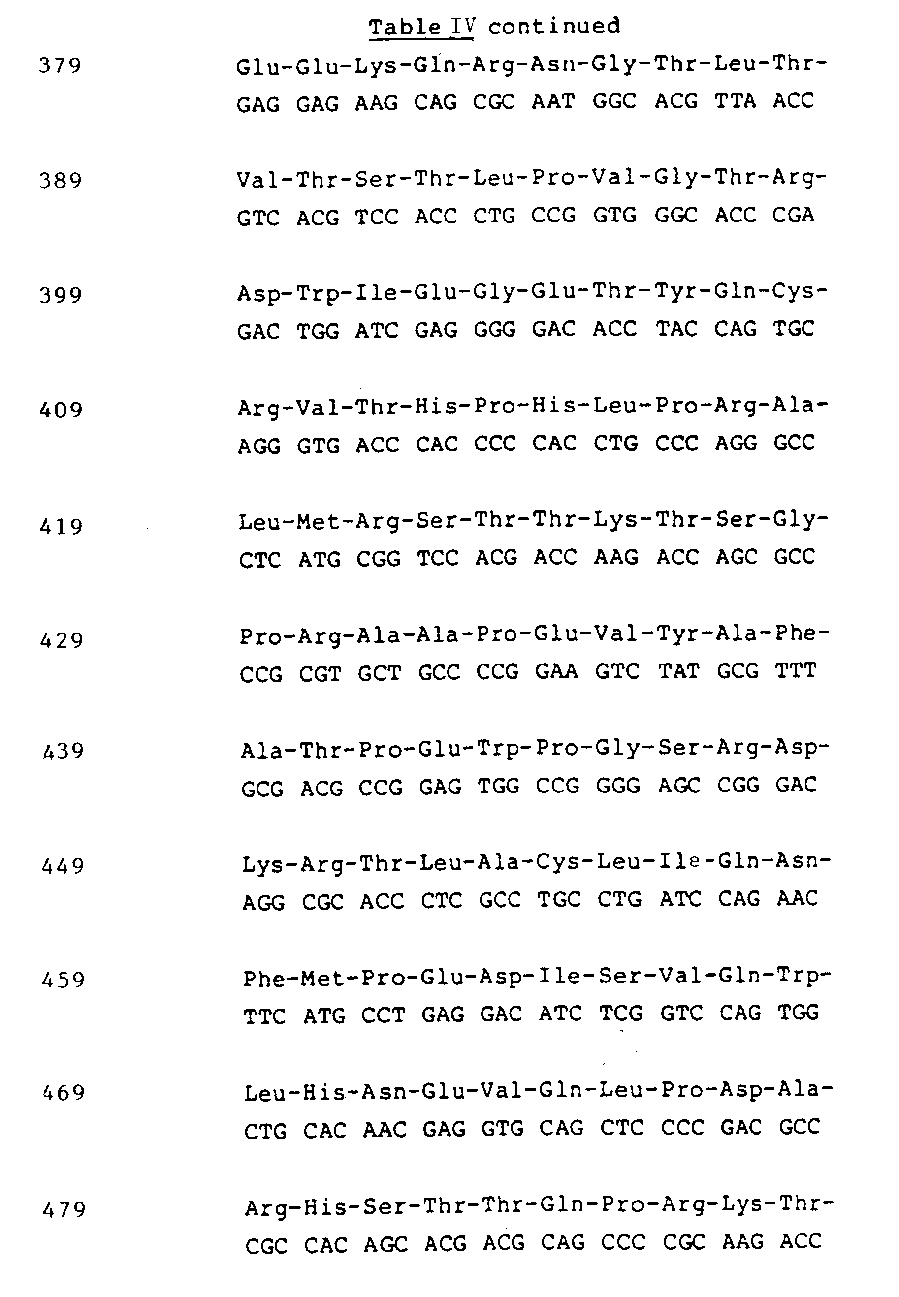 Figure imgb0005
