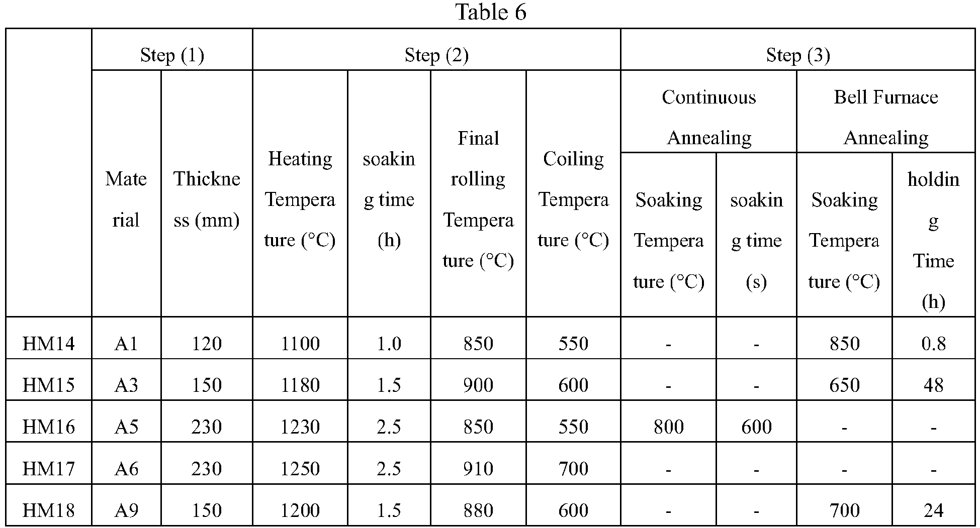 Figure imgb0001