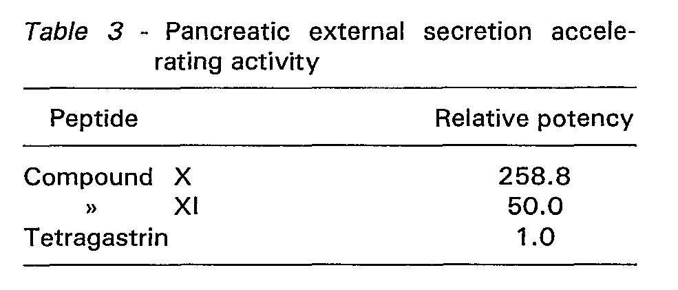 Figure imgb0071