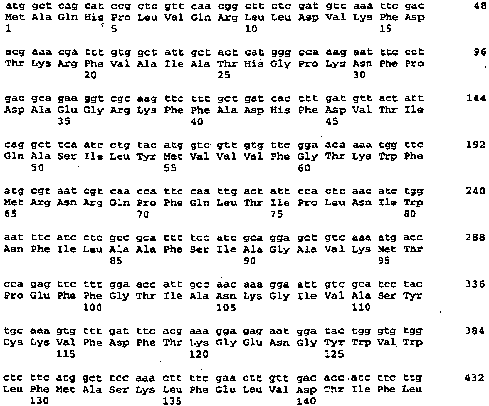 Figure imgb0086