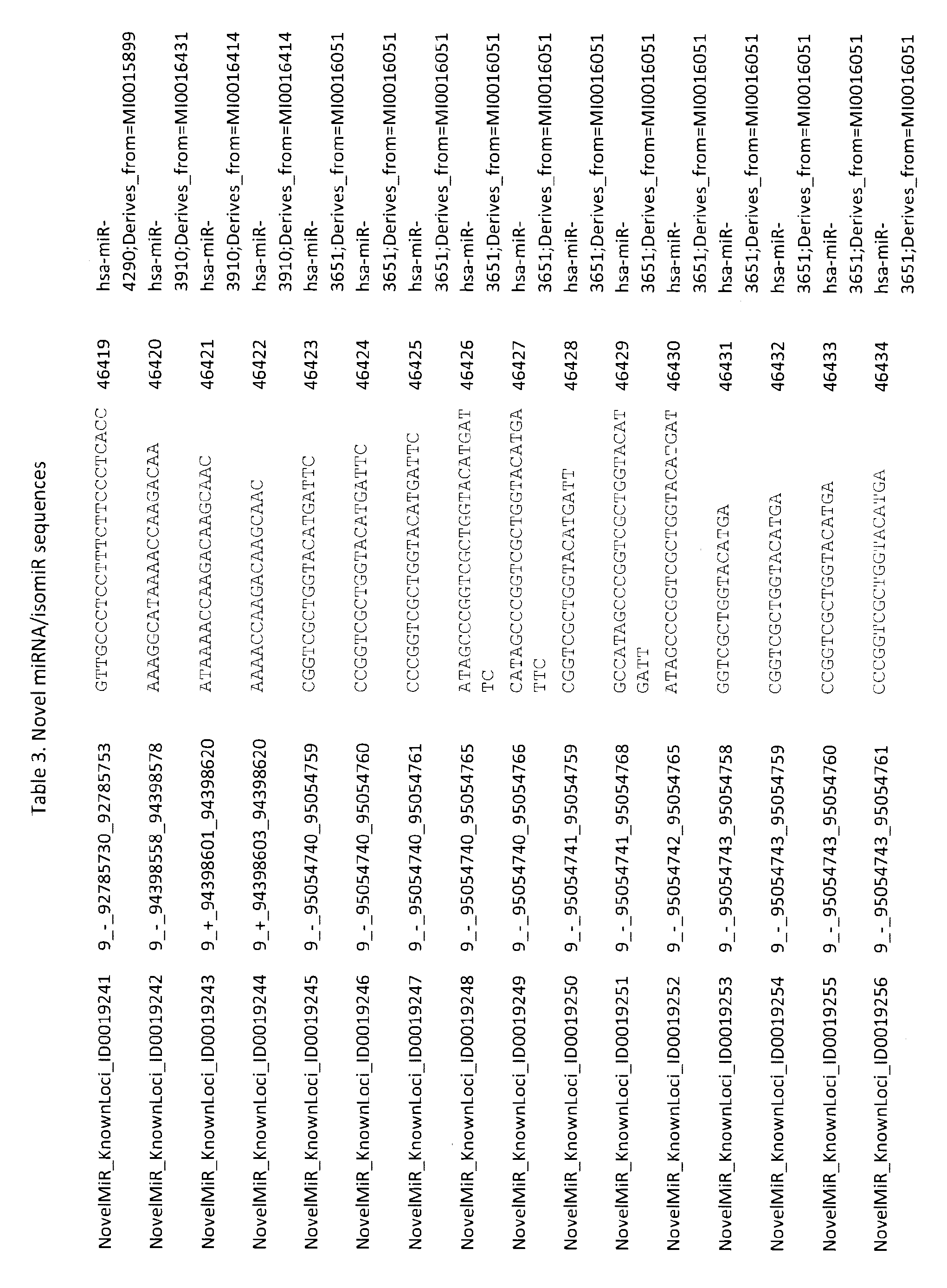 Figure imgf003082_0001