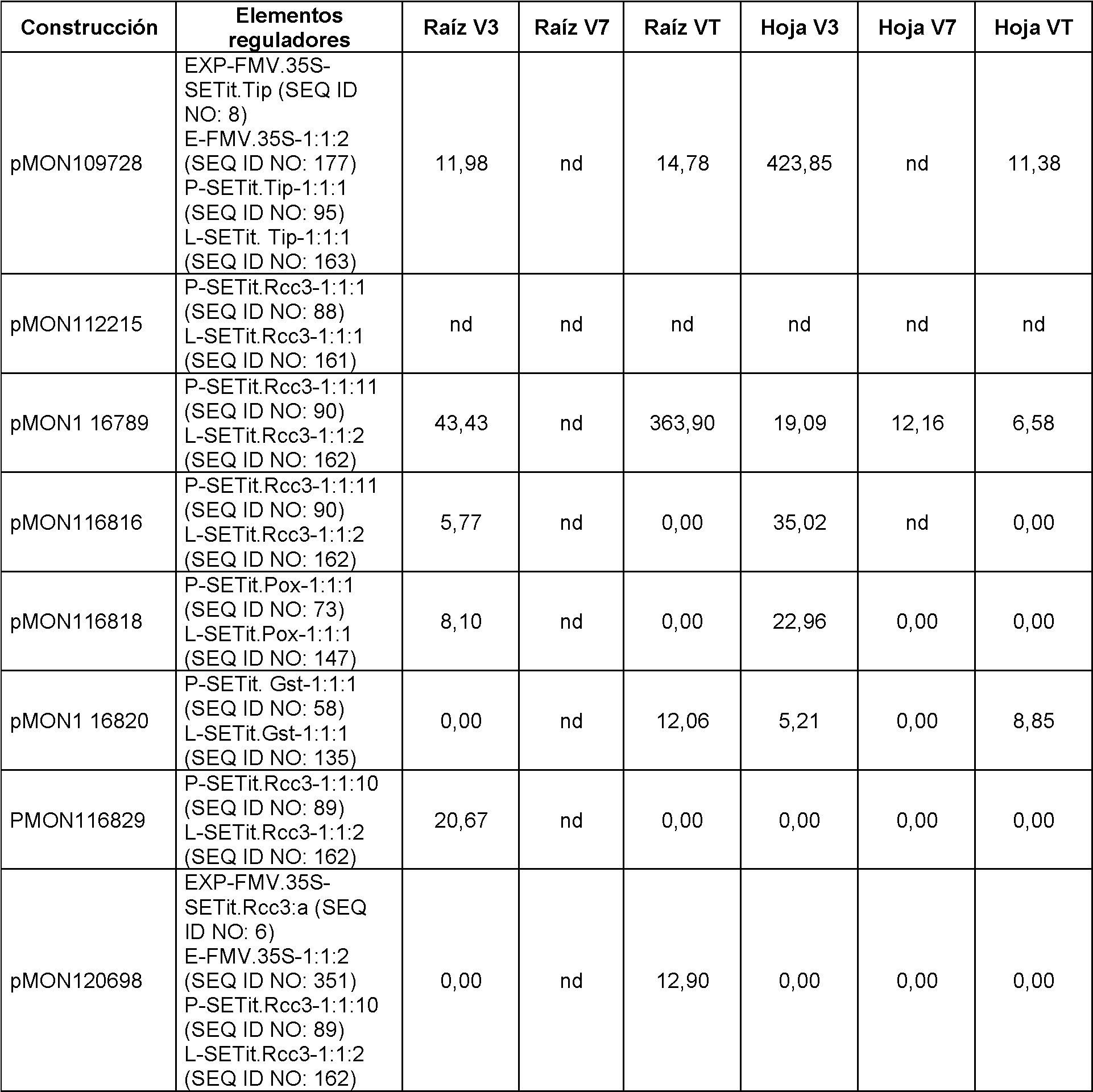 Figure imgf000035_0001