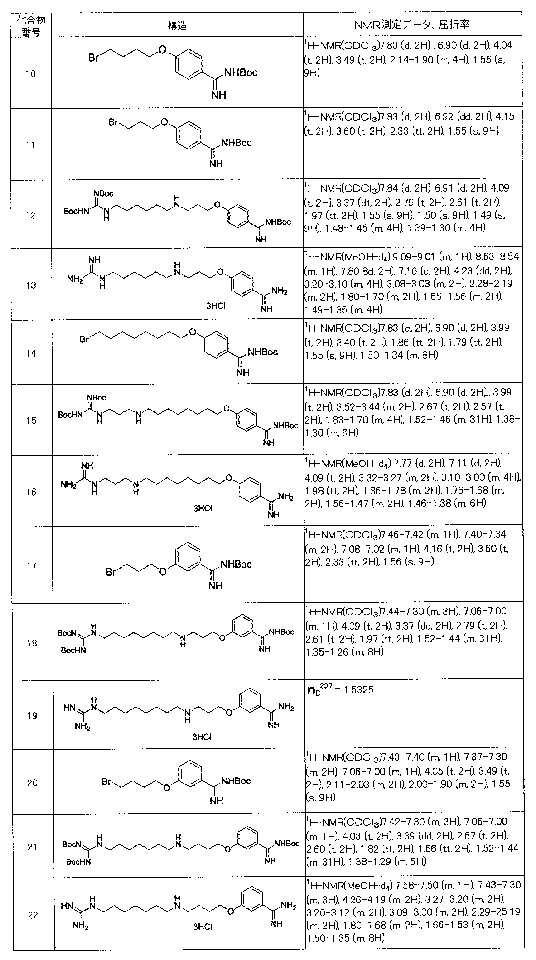 Figure JPOXMLDOC01-appb-T000073