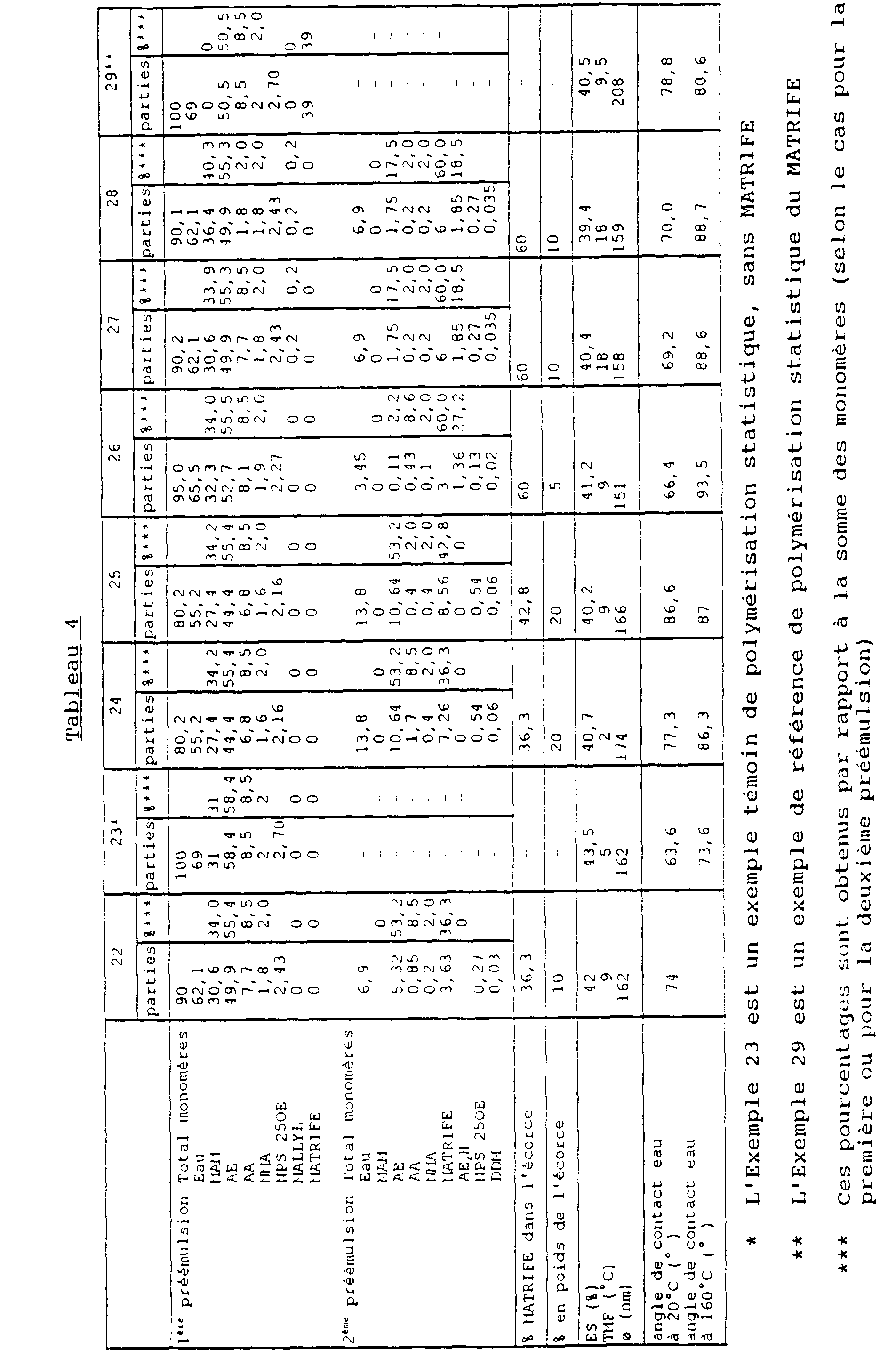 Figure 00270001