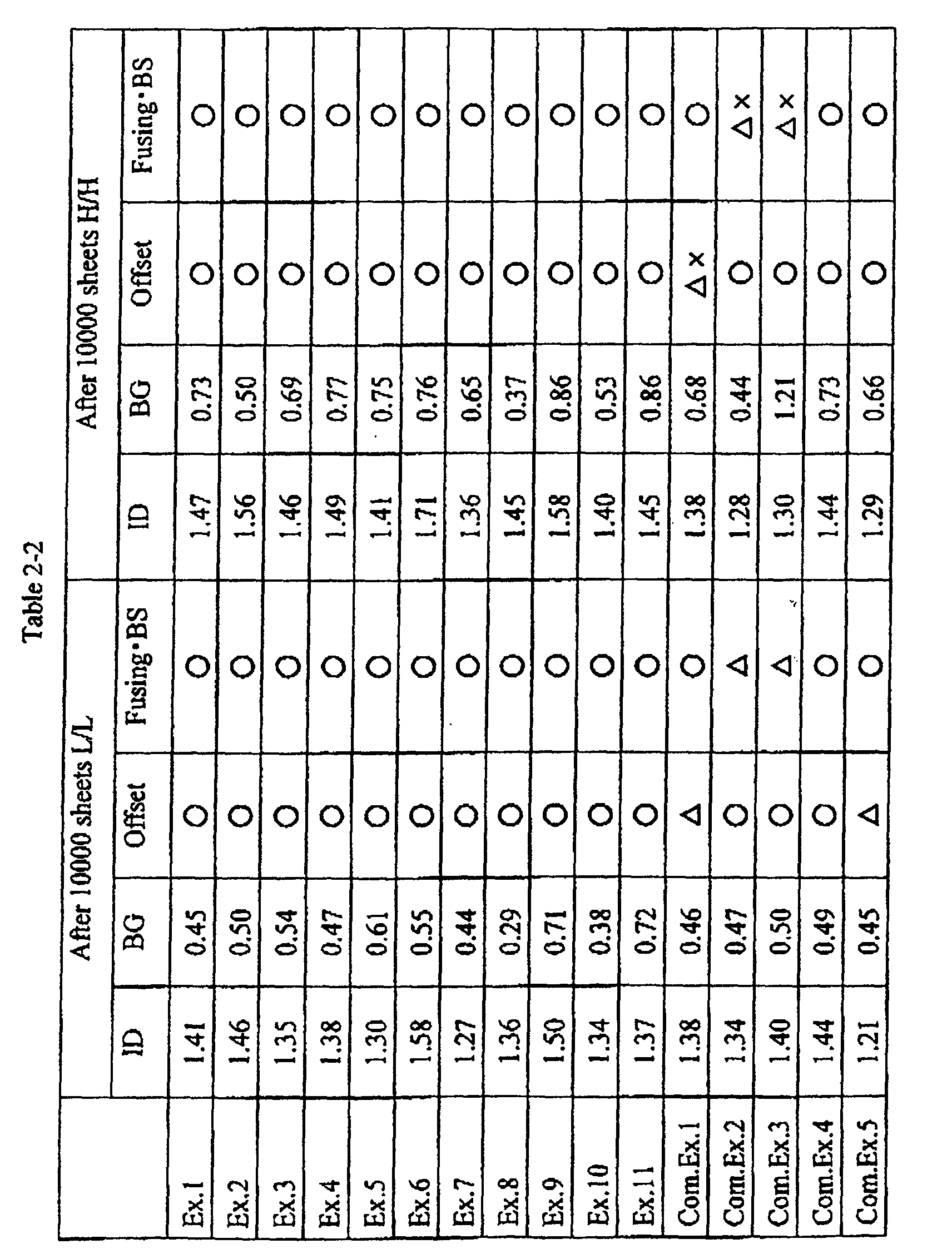 Figure 00190001