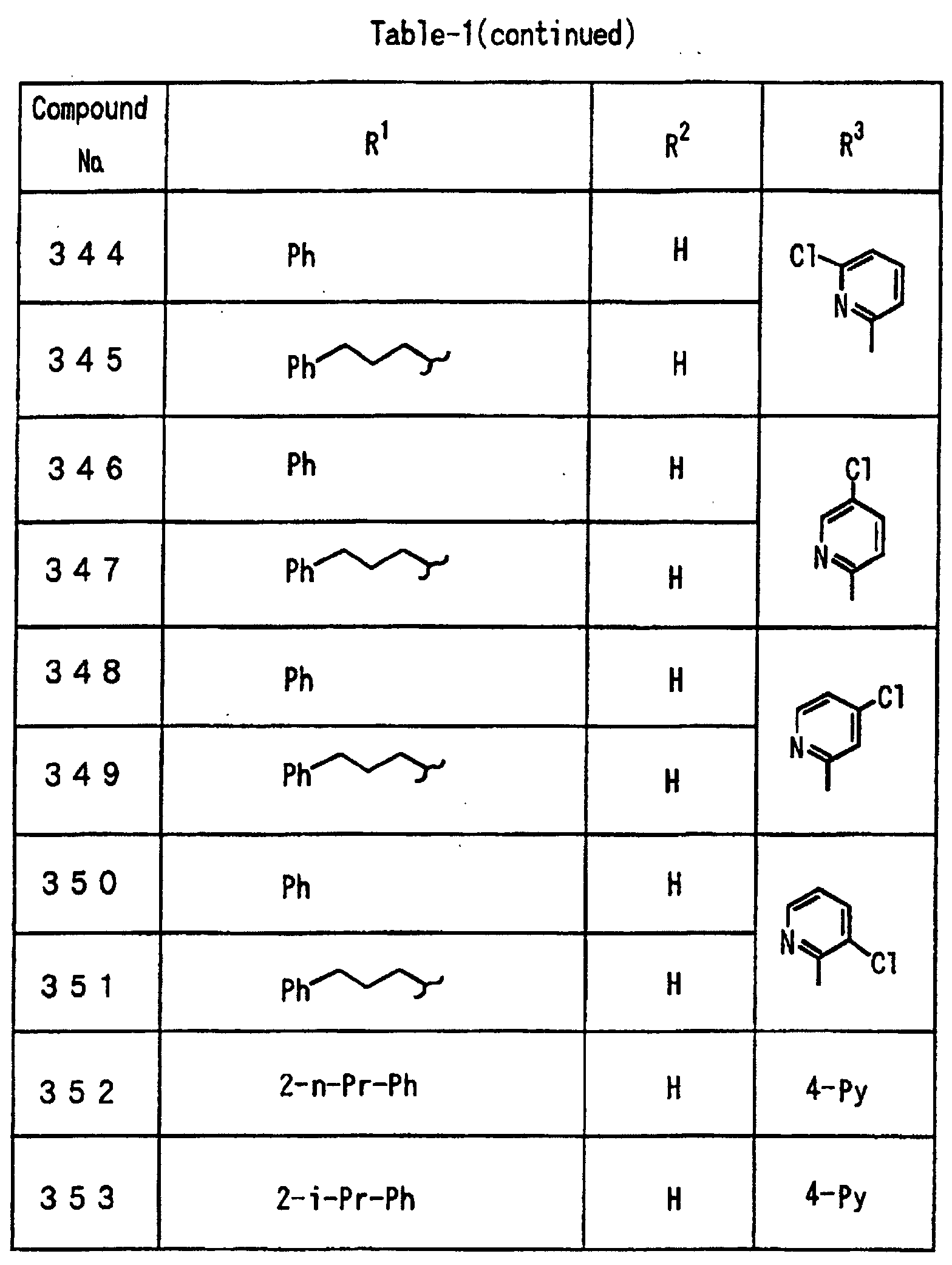 Figure 00520001