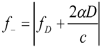 Figure imgb0002