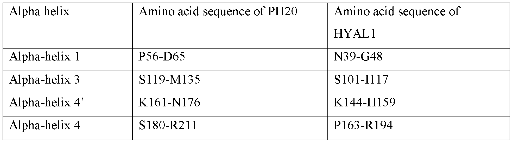 Figure imgf000027_0002