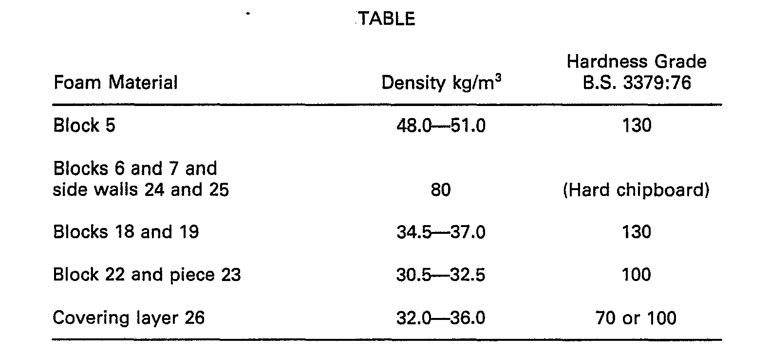 Figure imgb0001