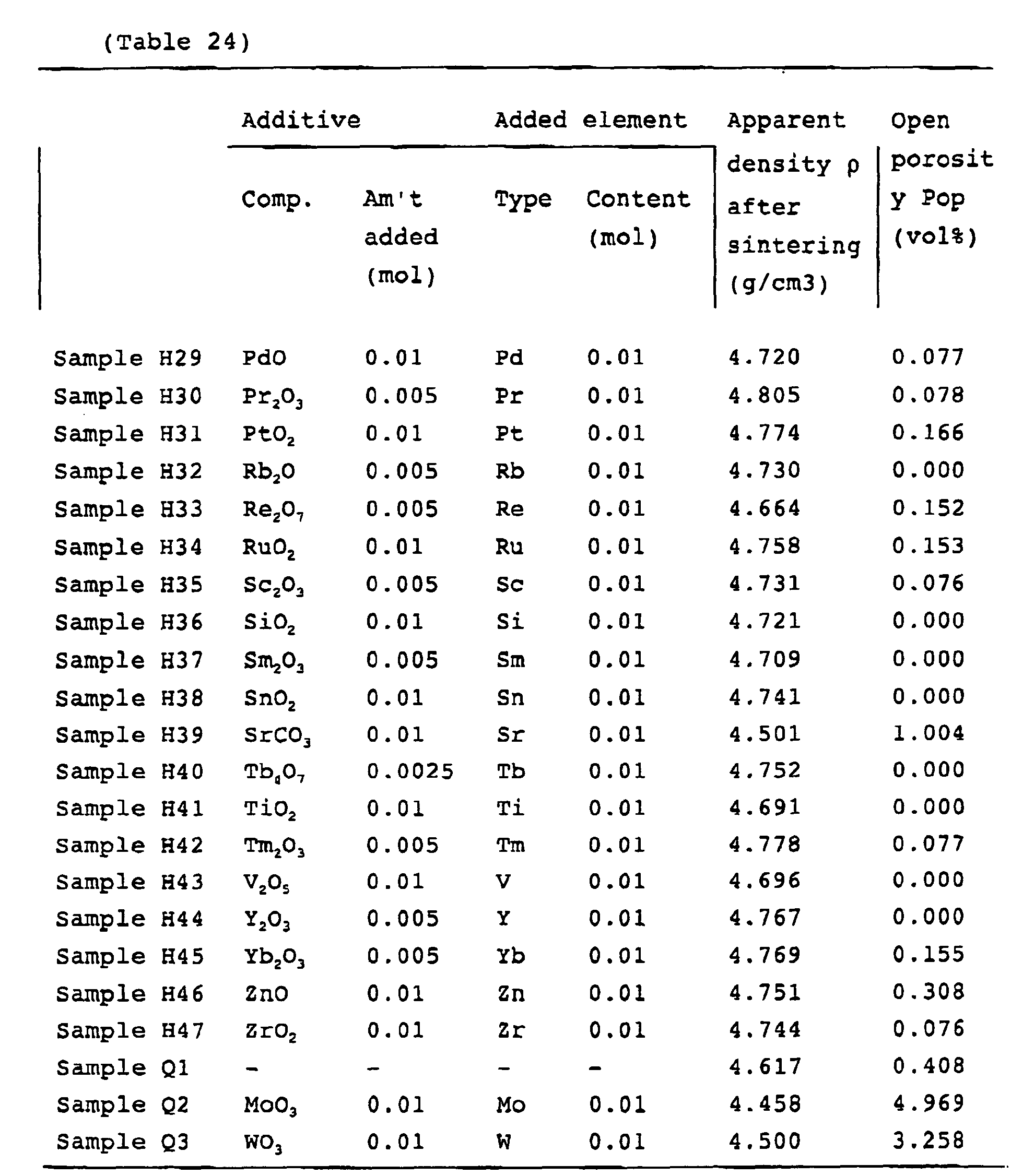 Figure 01640001
