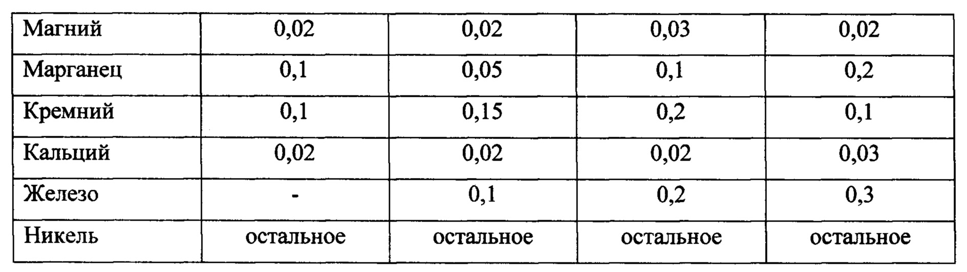Figure 00000005