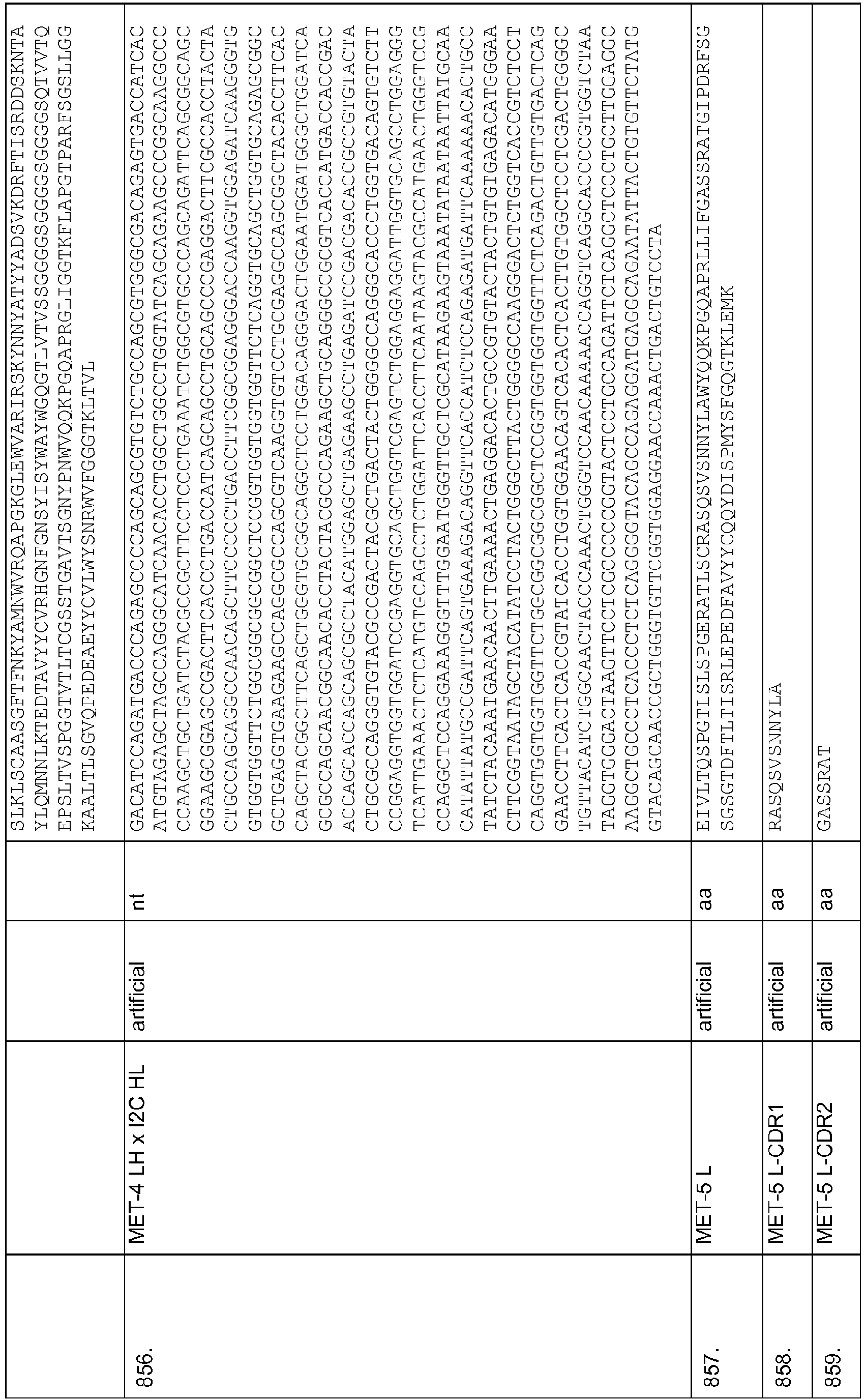 Figure imgb0246