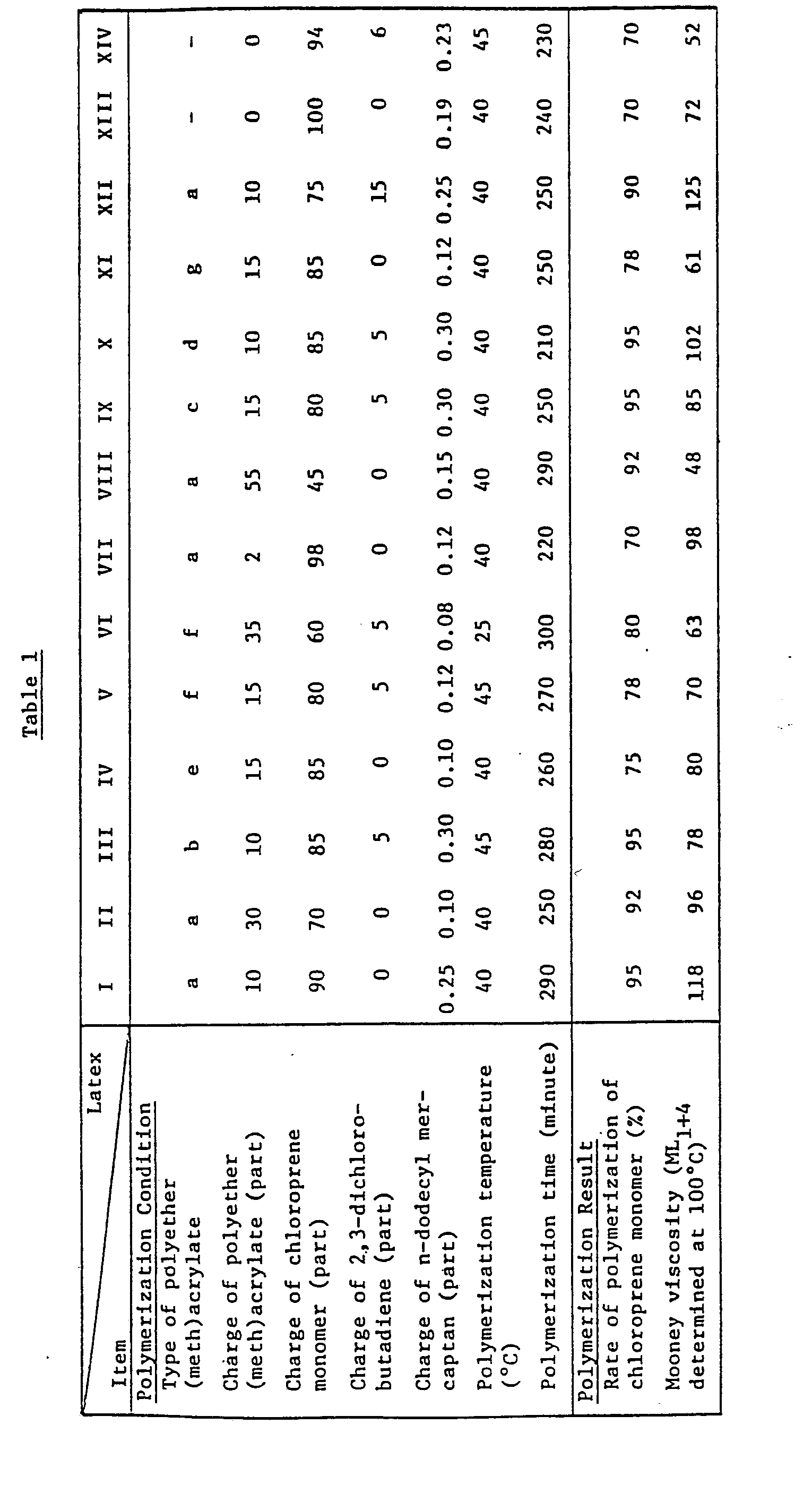 Figure imgb0014