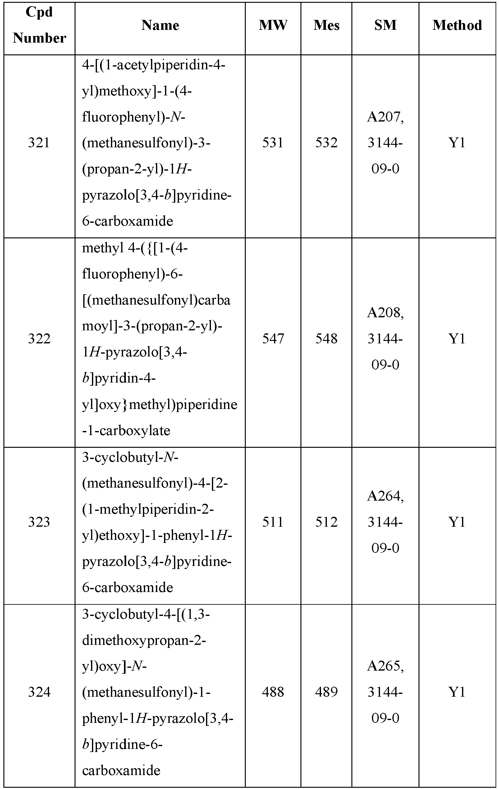 Figure imgb0817