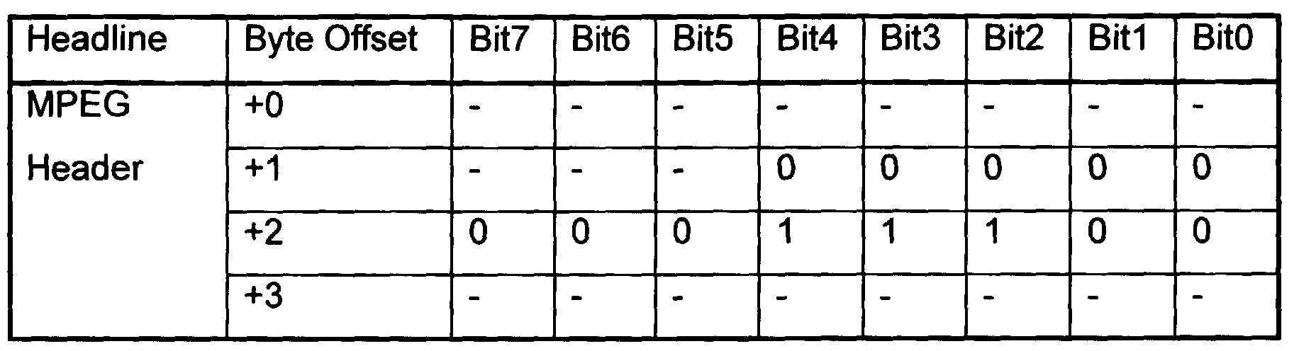 Figure 00260001