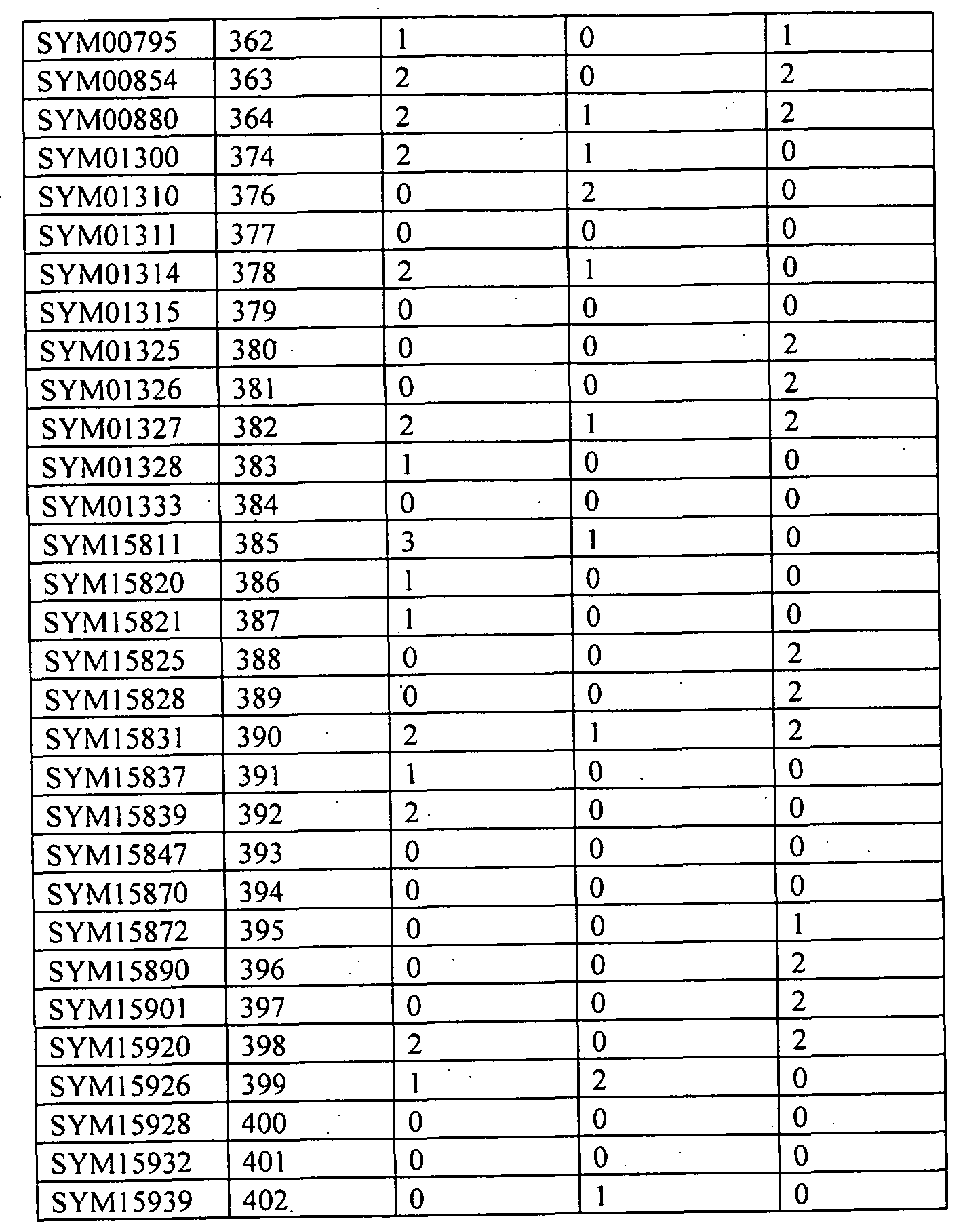 Figure imgf000182_0001