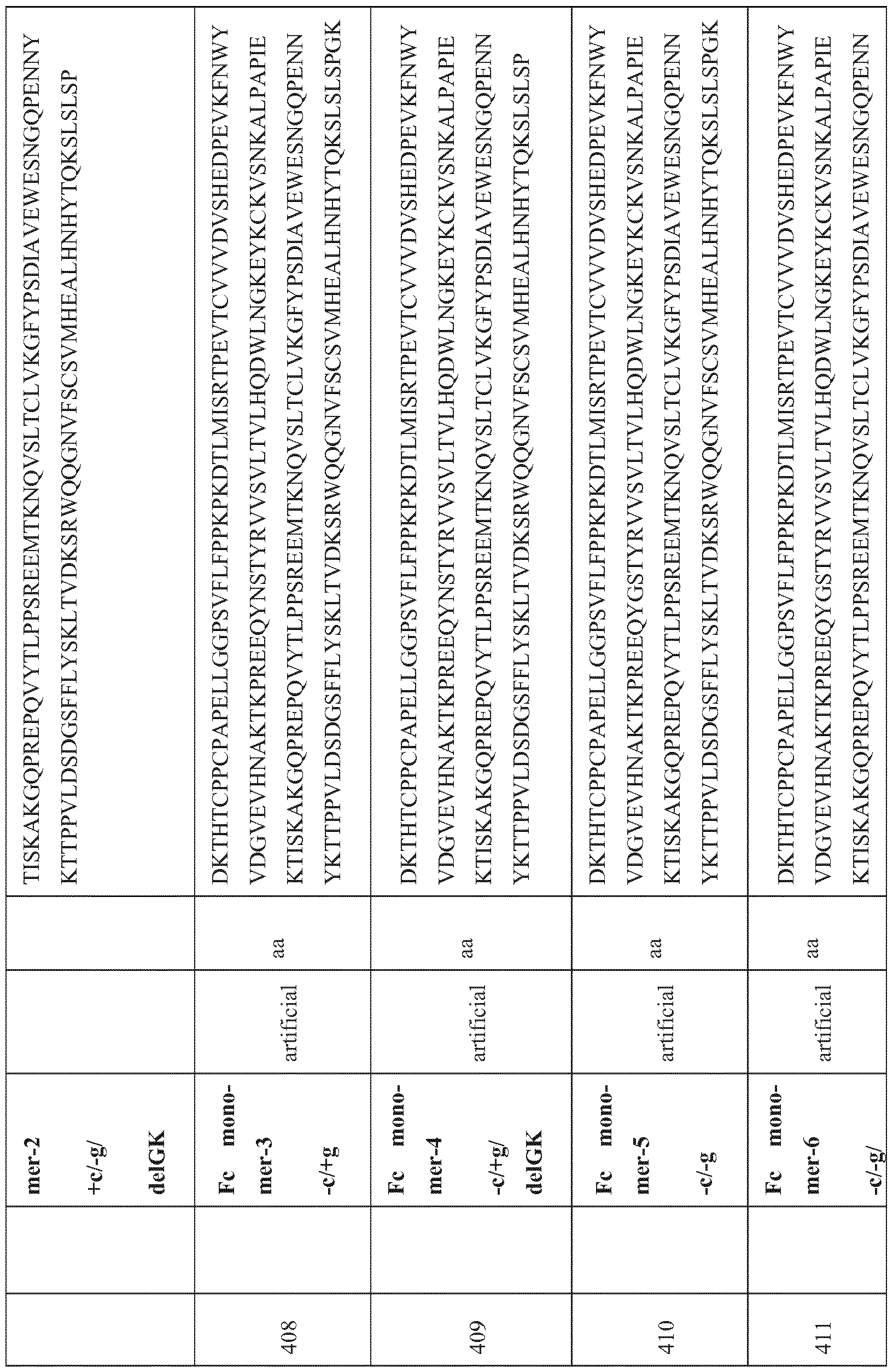 Figure imgf000204_0001