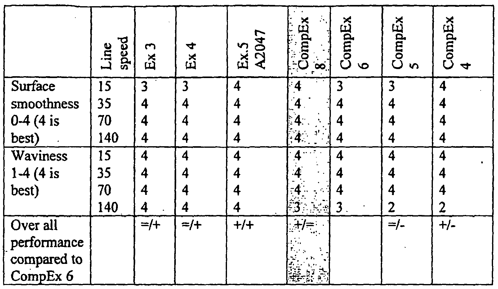Figure imgb0002