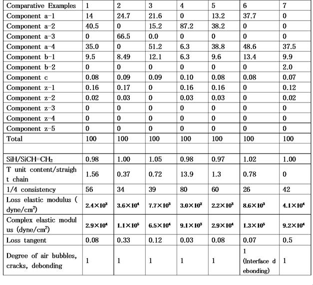 Figure JPOXMLDOC01-appb-I000003