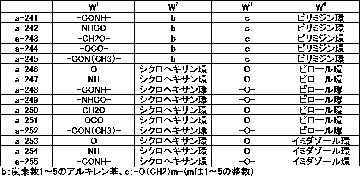 Figure JPOXMLDOC01-appb-T000039