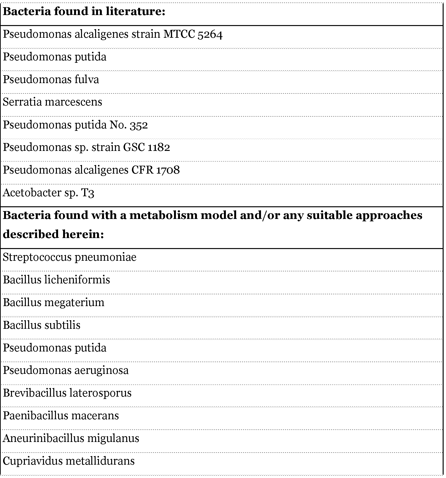 Figure imgf000018_0001