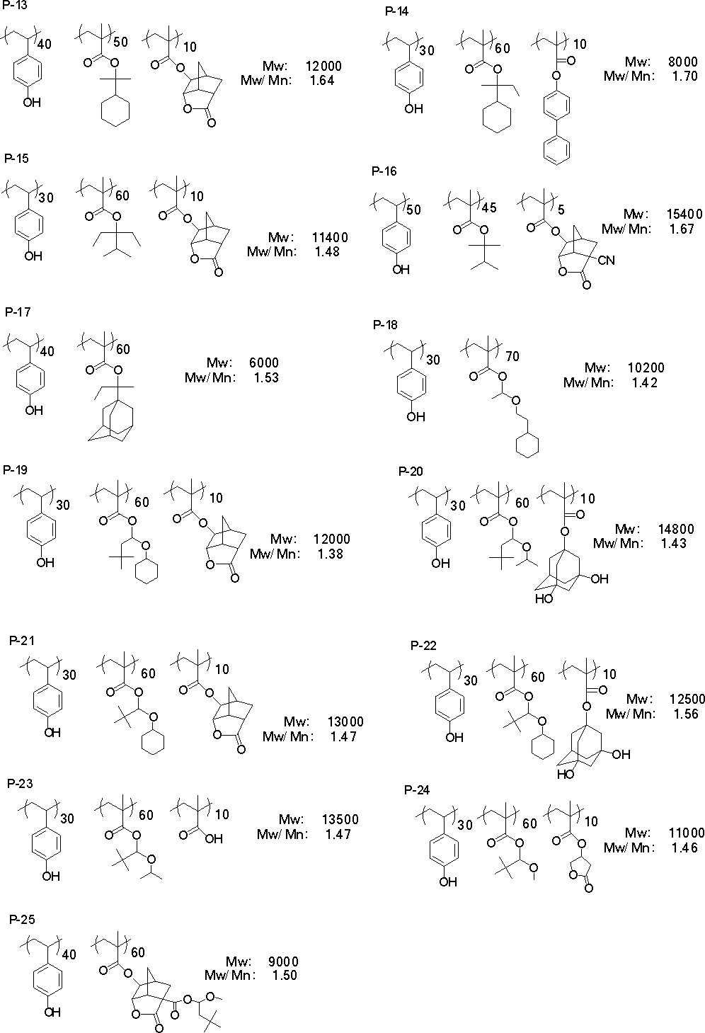 Figure JPOXMLDOC01-appb-C000130