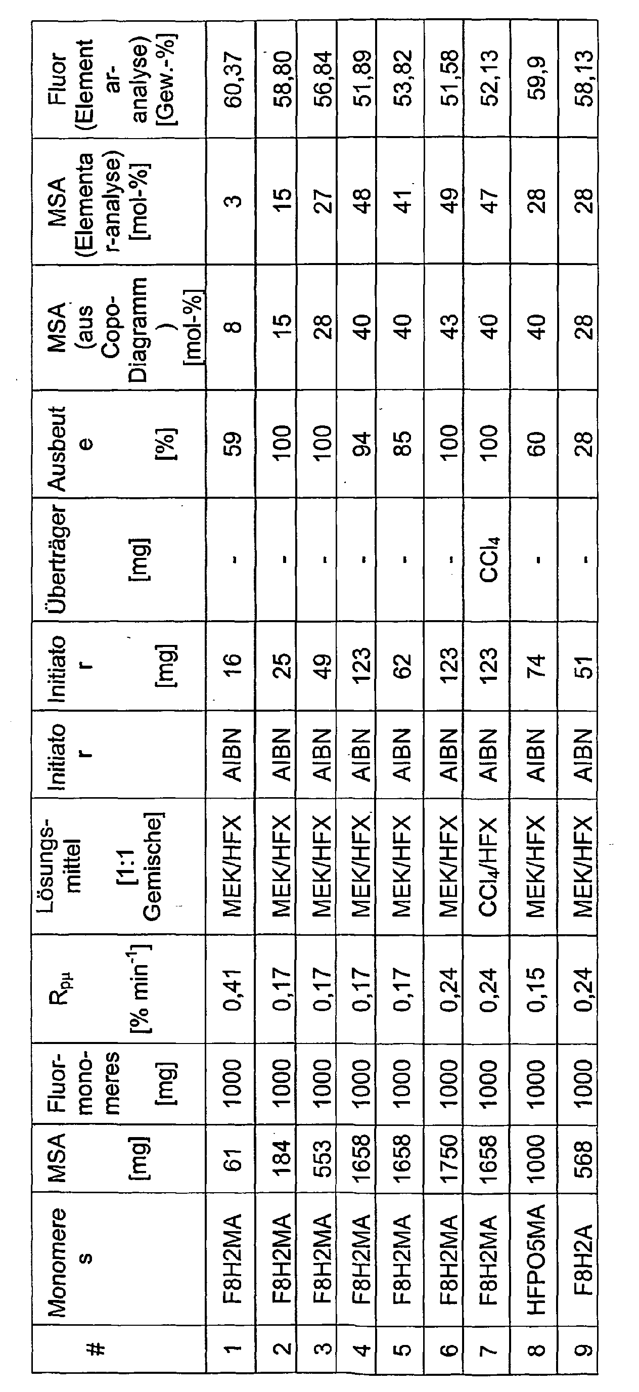 Figure imgb0037