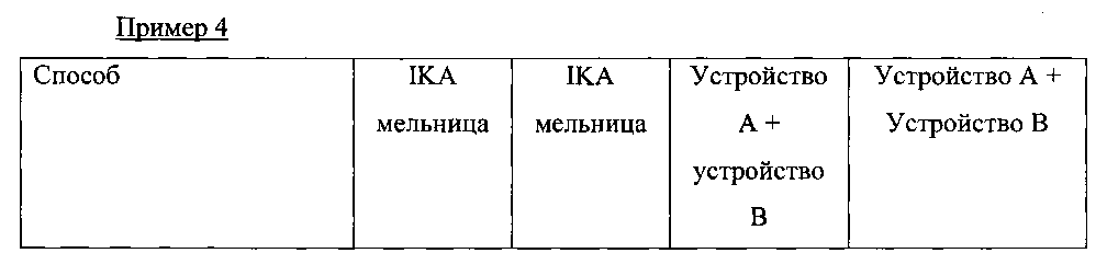 Figure 00000066