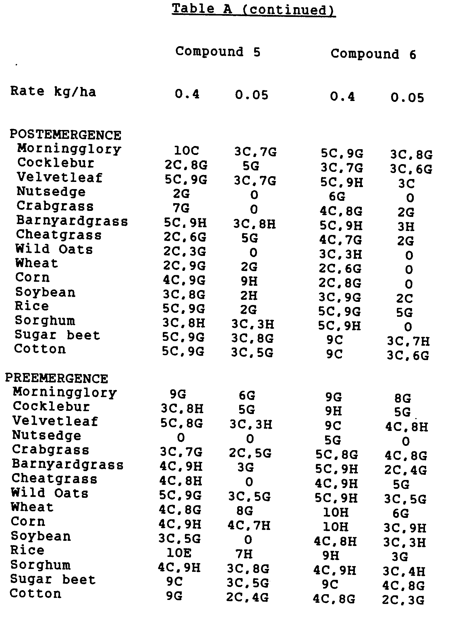 Figure imgb0218