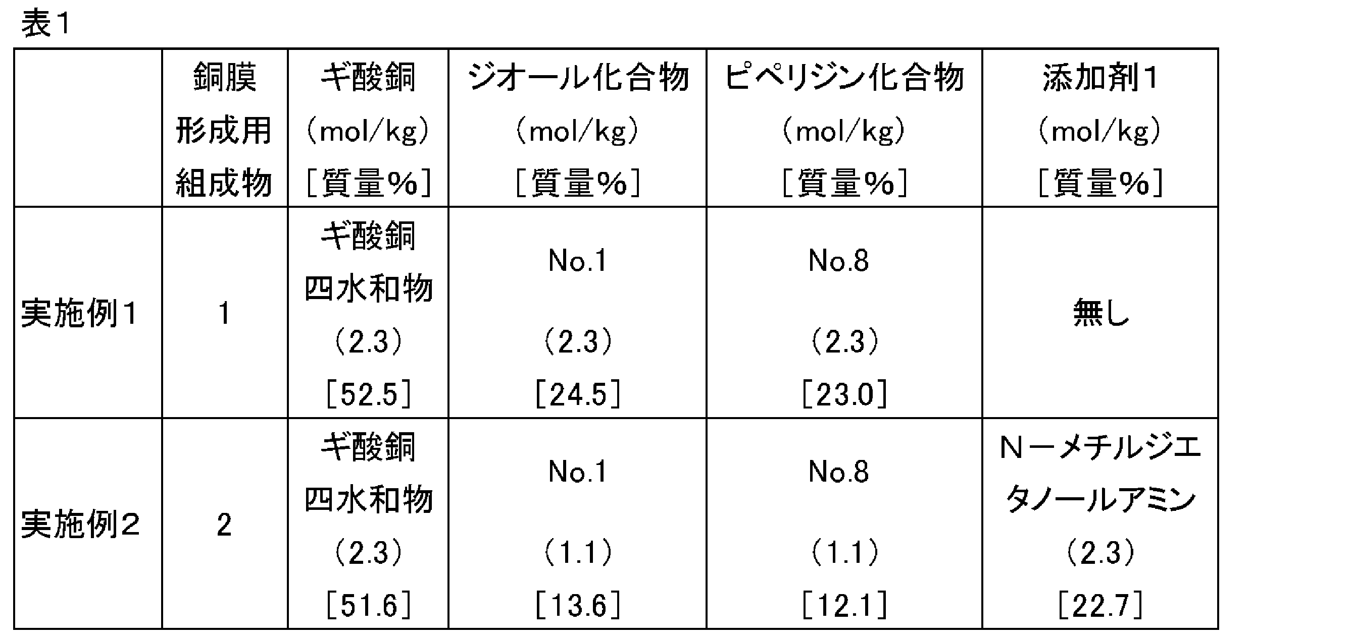Figure JPOXMLDOC01-appb-I000010
