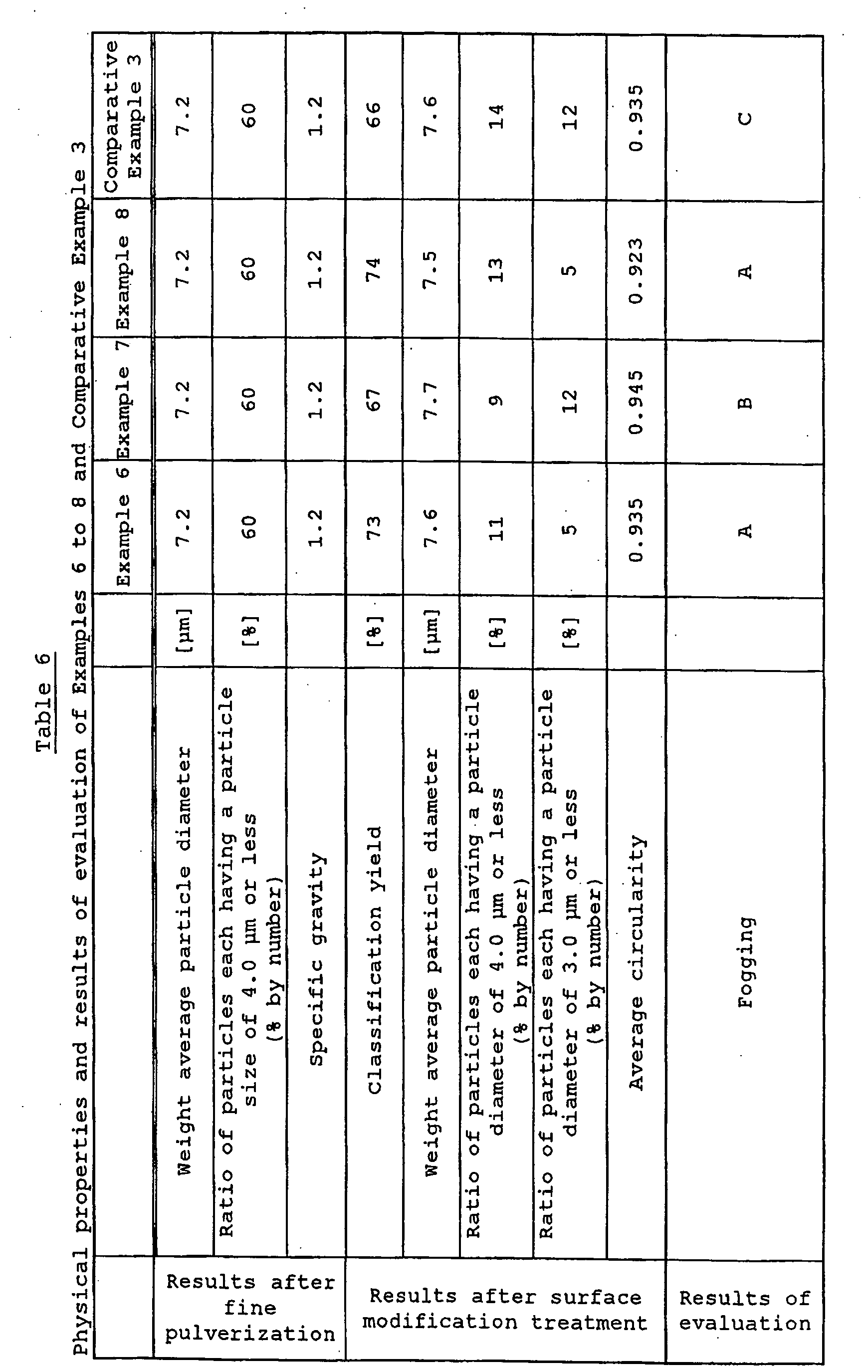 Figure 00710001